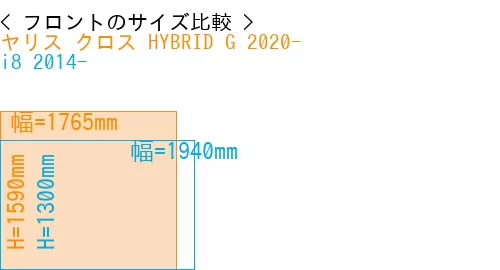 #ヤリス クロス HYBRID G 2020- + i8 2014-